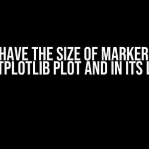 How to Have the Size of Markers Match in a Matplotlib Plot and in its Legend?