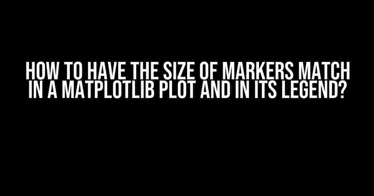 How to Have the Size of Markers Match in a Matplotlib Plot and in its Legend?