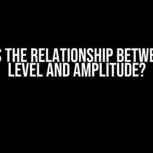 What is the Relationship Between RMS Level and Amplitude?